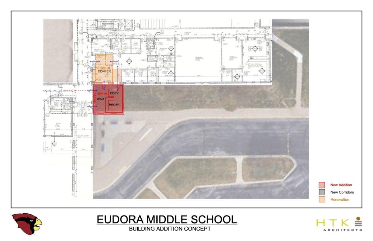 A new secure entry to the middle school was one of the board and planning committee&#8217;s top priorities. This drawing shows a possible plan for the school. (Courtesy of HTK Architects)