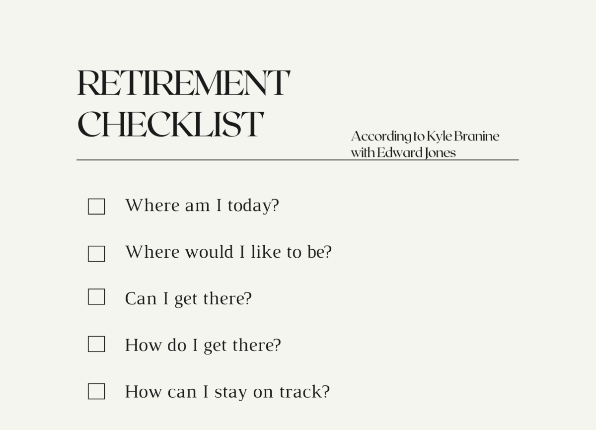 retirement checklist